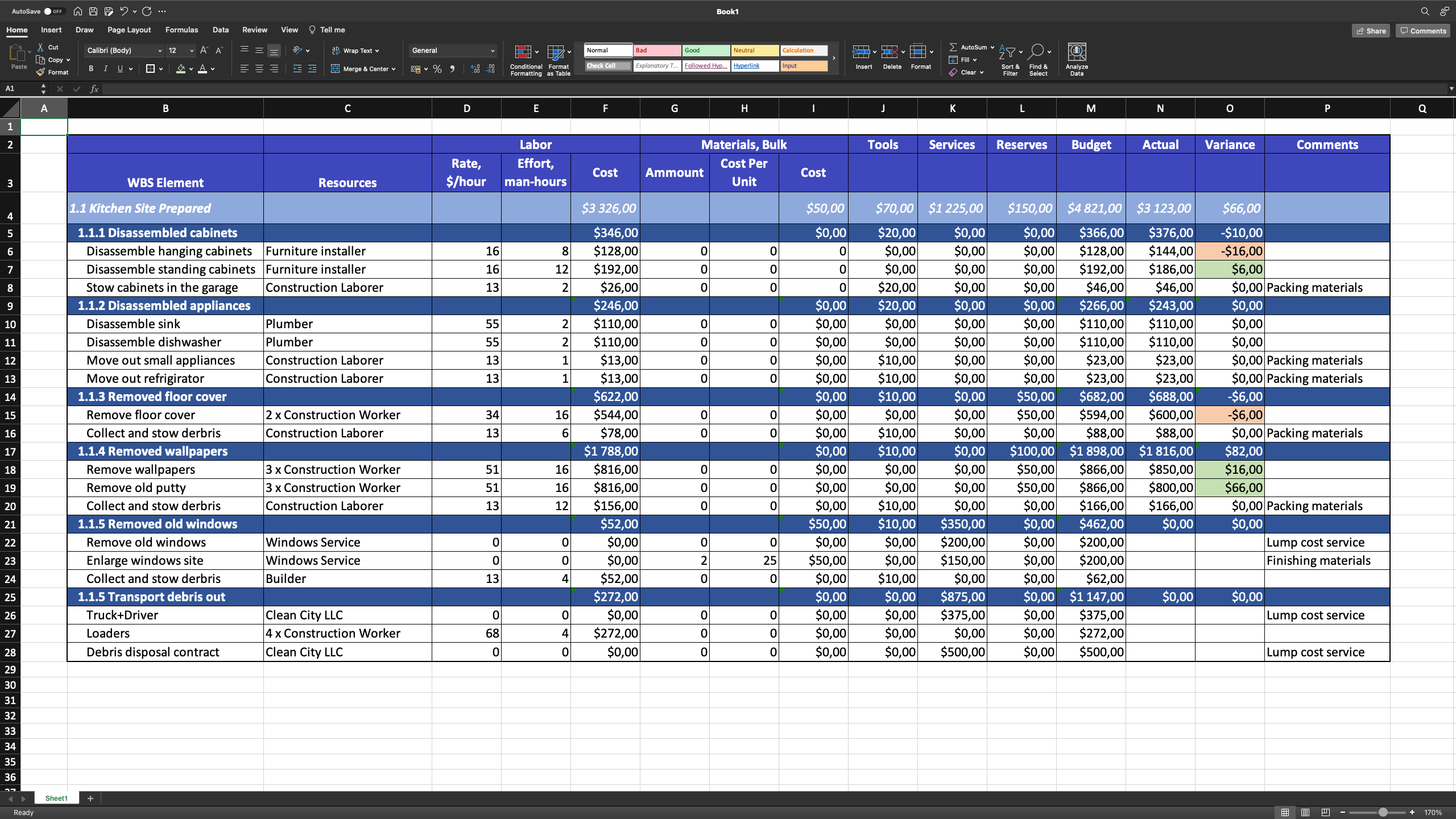 creating-an-accurate-project-budget-step-by-step-guide-for-project